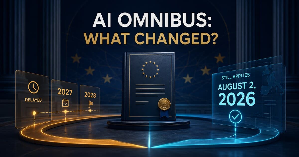 AI Omnibus final law showing delayed and still-applicable EU AI Act deadlines