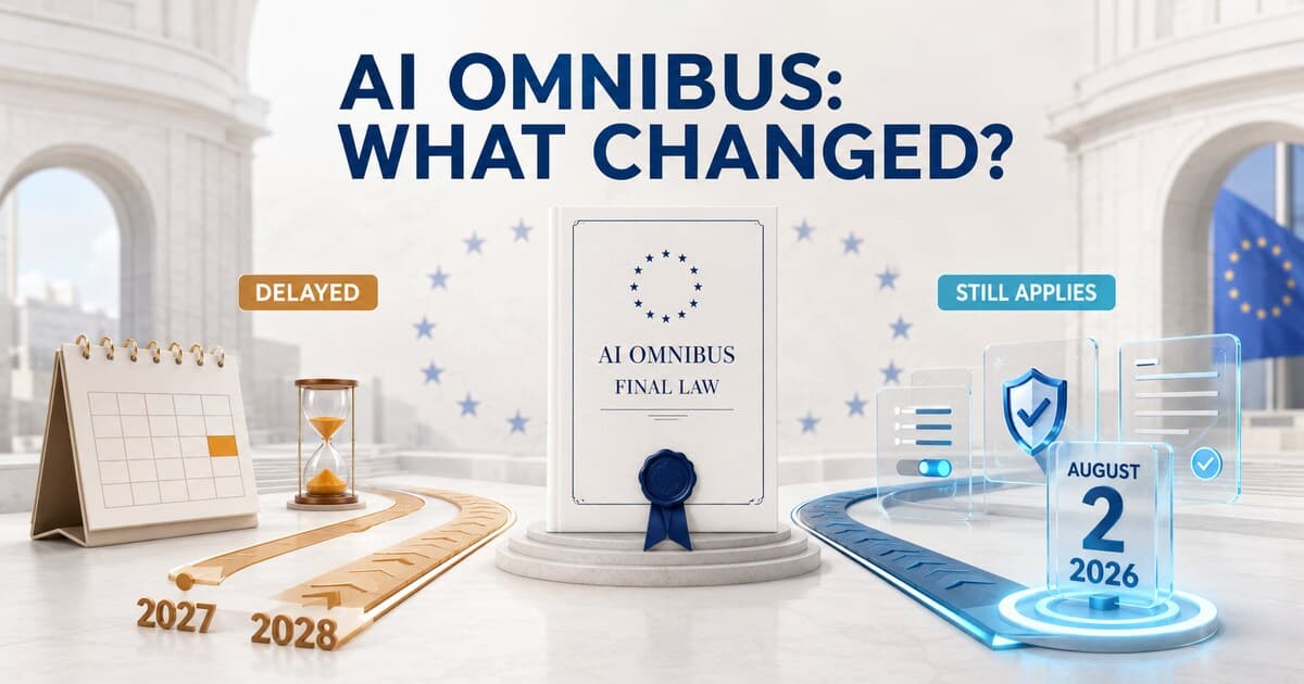 AI Omnibus final law showing delayed and still-applicable EU AI Act deadlines